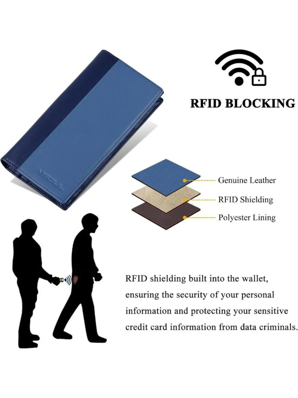 Stylish RFID Blocking Leather Bi-fold Wallet with Zipper Pocket for Men & Women